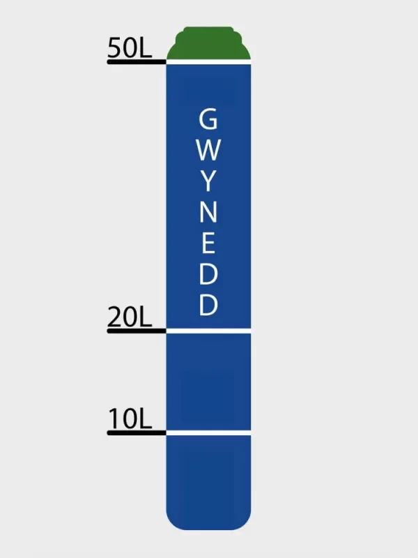 <p>Argon/CO2 mix</p> <p>Gwynedd 5/15/20</p>